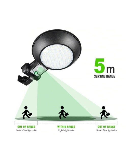 Applique Faro Lampione Pannello Solare Fotovoltaico Sensore Movimento Jx-155         