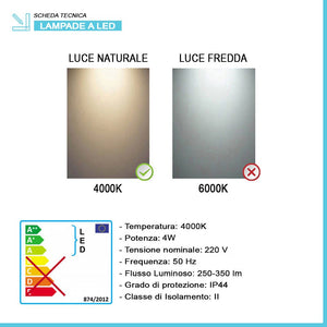 Applique LED per specchio a filo con luce naturale in ABS cromato
