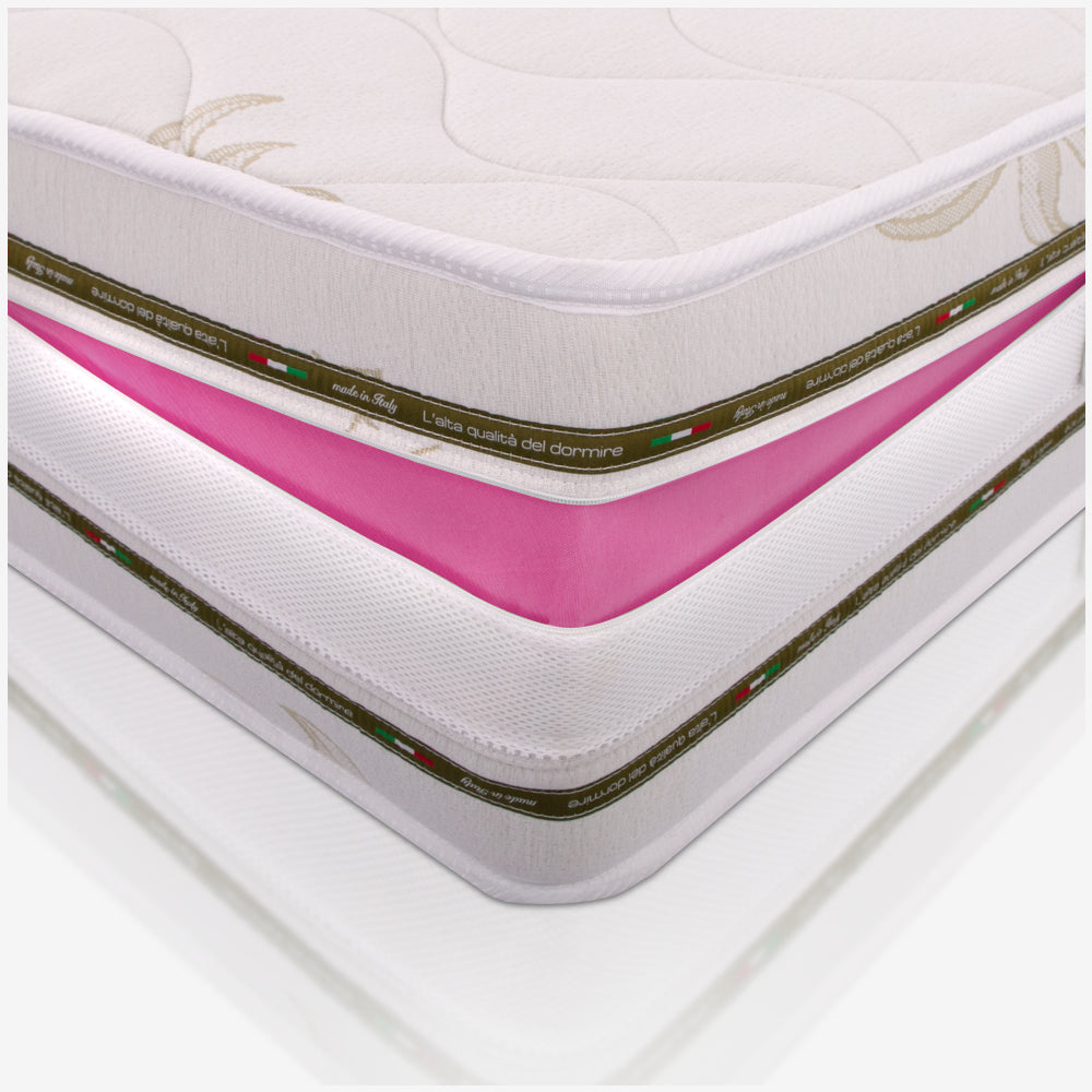 Materasso Singolo 90x190, alto 18 cm, Multionda - Memory, Gel Relaxa, Sfoderabile, Rivestimento Aloe Vera | Arcobaleno