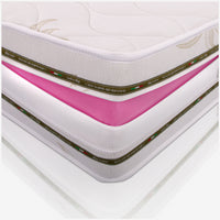 Materasso Una Piazza e Mezza 120x190, alto 18 cm, Multionda - Memory, Gel Relaxa, Sfoderabile, Rivestimento Aloe Vera | Arcobaleno