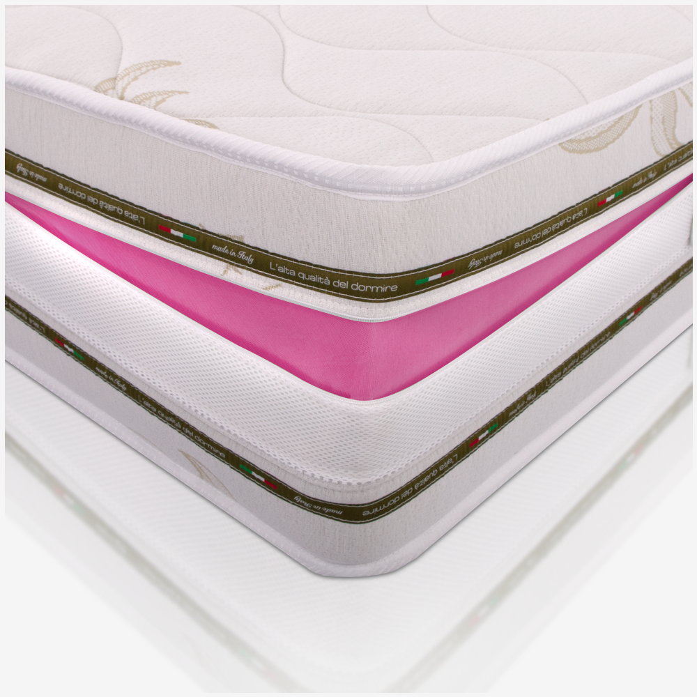 Materasso alla Francese 140x195, alto 18 cm, Multionda - Memory, Gel Relaxa, Sfoderabile, Rivestimento Aloe Vera | Arcobaleno