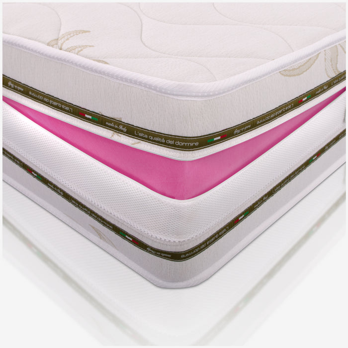 Materasso Singolo 85x190, alto 18 cm, Multionda - Memory, Gel Relaxa, Sfoderabile, Rivestimento Aloe Vera | Arcobaleno