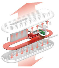 Asciuga Scarpe Asciugatura Portatile Usb Solette Riscaldabili Calzini Scarponi         