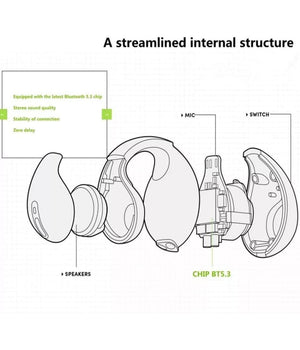 Auricolari Cuffie Bluetooth Aperti A Orecchino Wireless Tws Senza Fili Per Sport         
