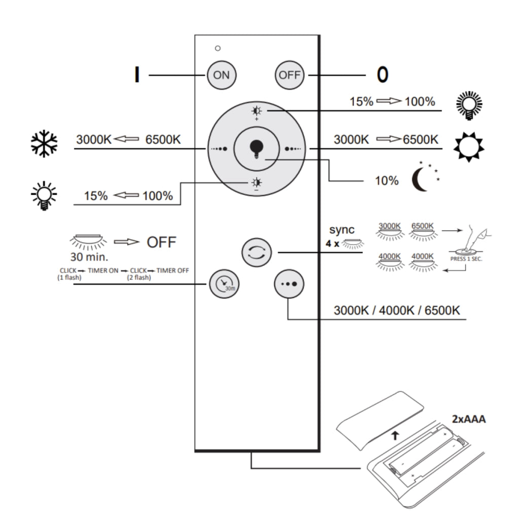Plafoniera LED dimmerabile 50cm 68W Polux con telecomando