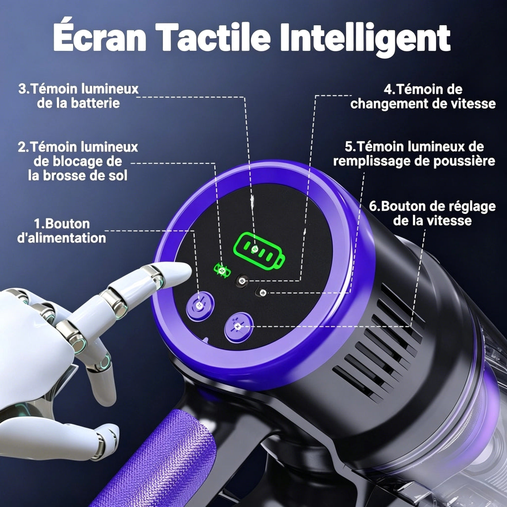 Aspirapolvere a bastone senza fili - DSV112A - 550W - 55Kpa - 60 Min di autonomia - Per peli animali Purple