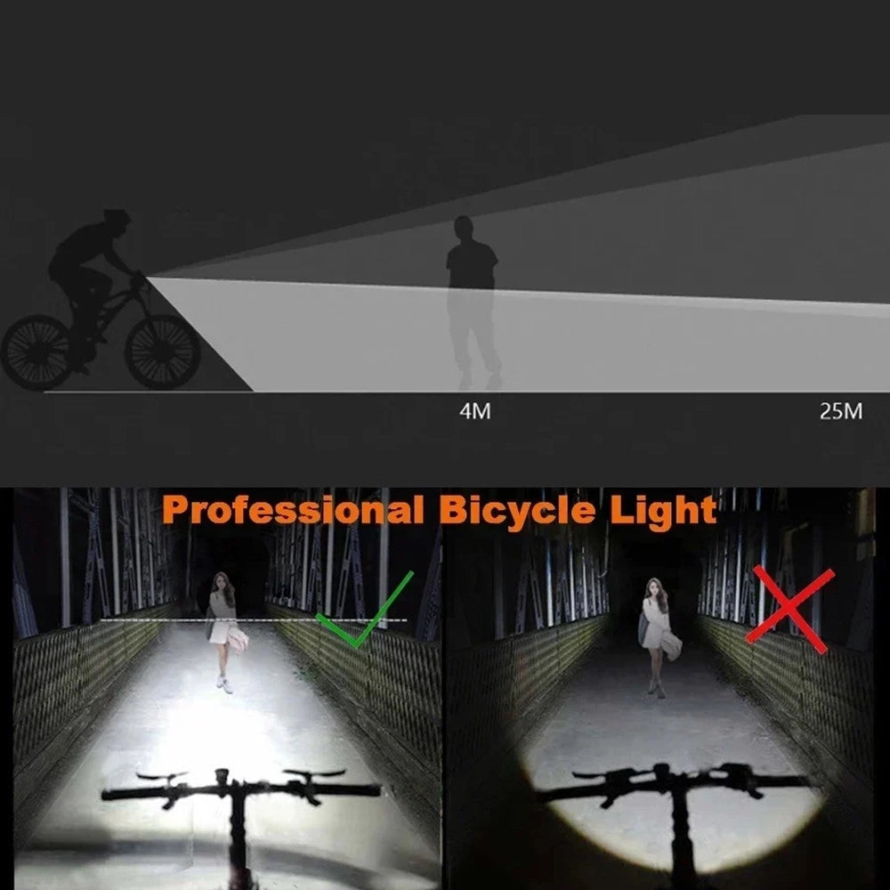 Trade Shop - Luce Anteriore Professionale Per Bicicletta A Led Ricaricabile Usb Impermeabile Q-d400 -