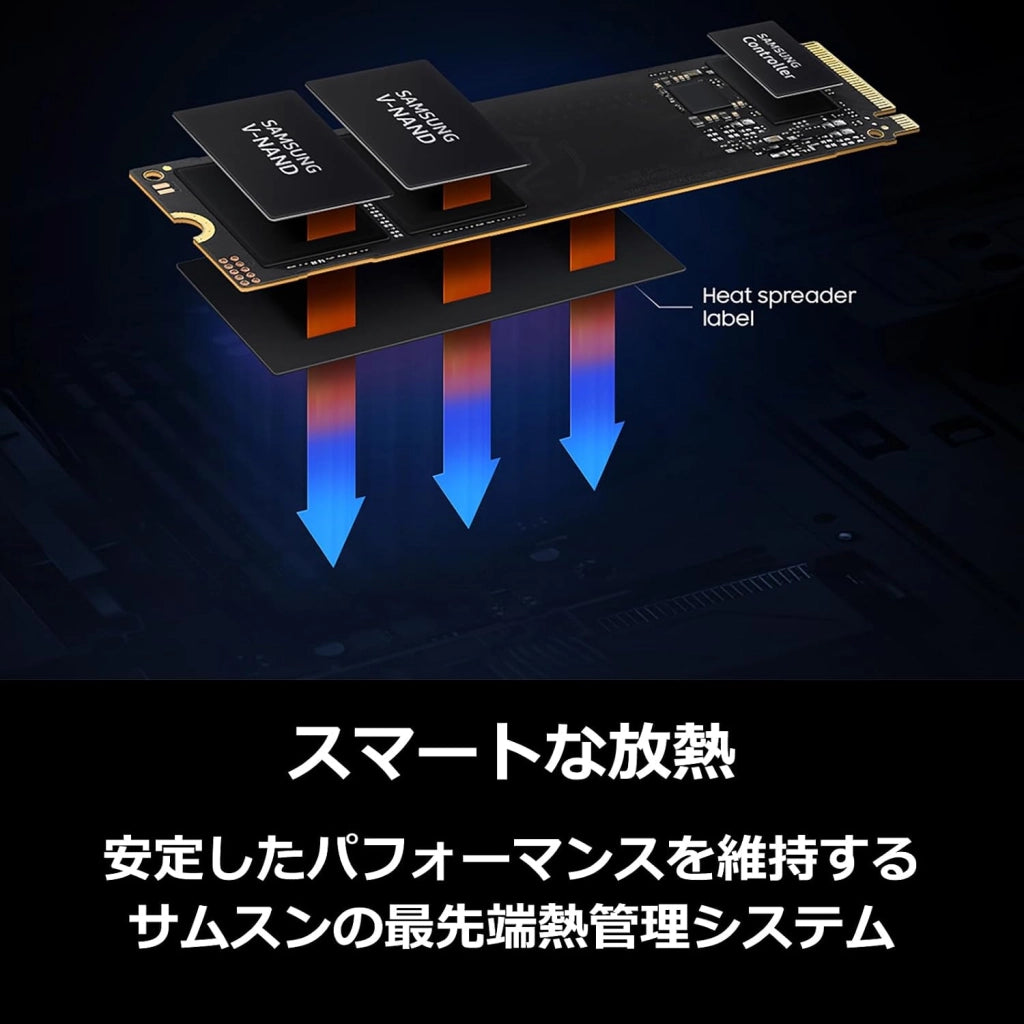 990 EVO 1TB PCIe Gen 4.0 x 4 NVMe M.2 (2280) Max 5000MB/s SSD interno MZ-V9E1T0B-IT/EC