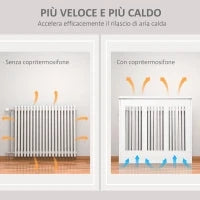 Copritermosifone a Doghe Moderno ed Elegante per la Casa, in MDF e Acciaio, 90x18x84cm, Bianco