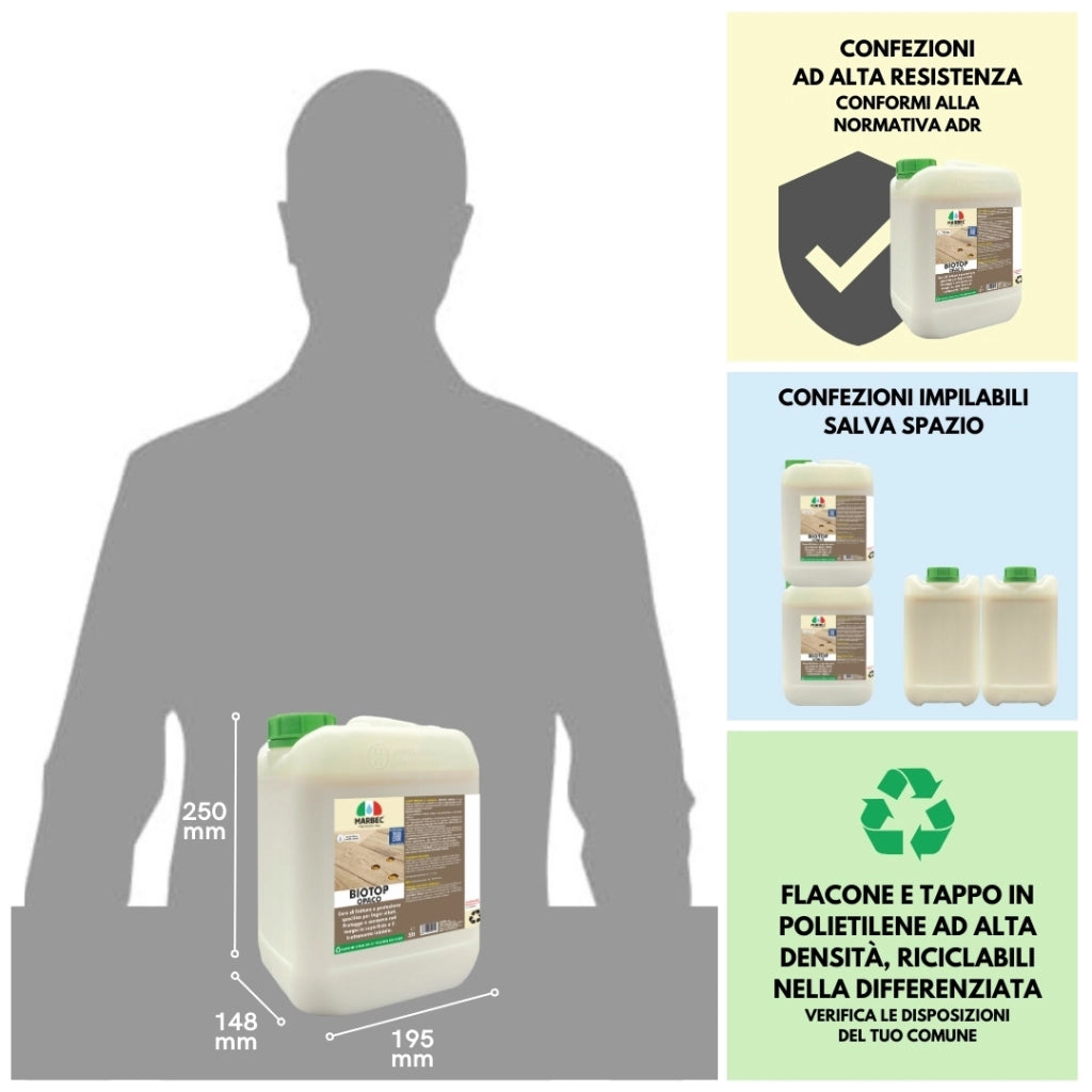 Cera per parquet BIOTOP OPACO   5LTx4Pz