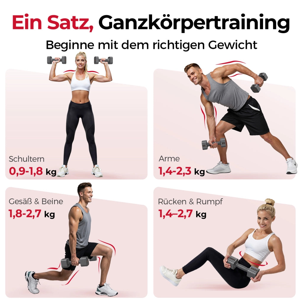 Set di manubri regolabili 5-in-1 ¨C zephmum ¨C 2 pezzi 5.4 kg