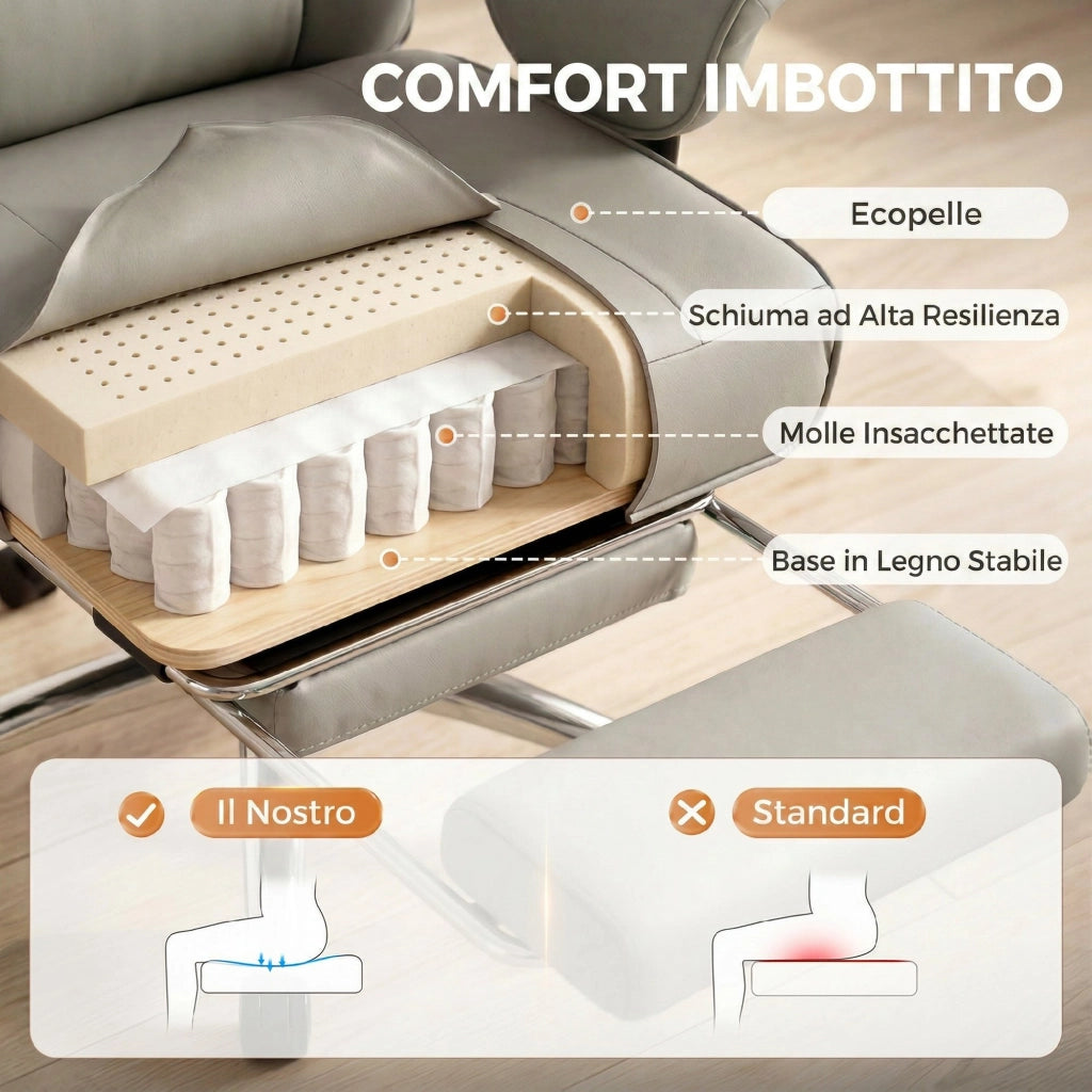 Sedia da Ufficio Reclinabile con Schienale Alto e Poggiapiedi ¨C Zephmum ¨C Grigio Chiaro