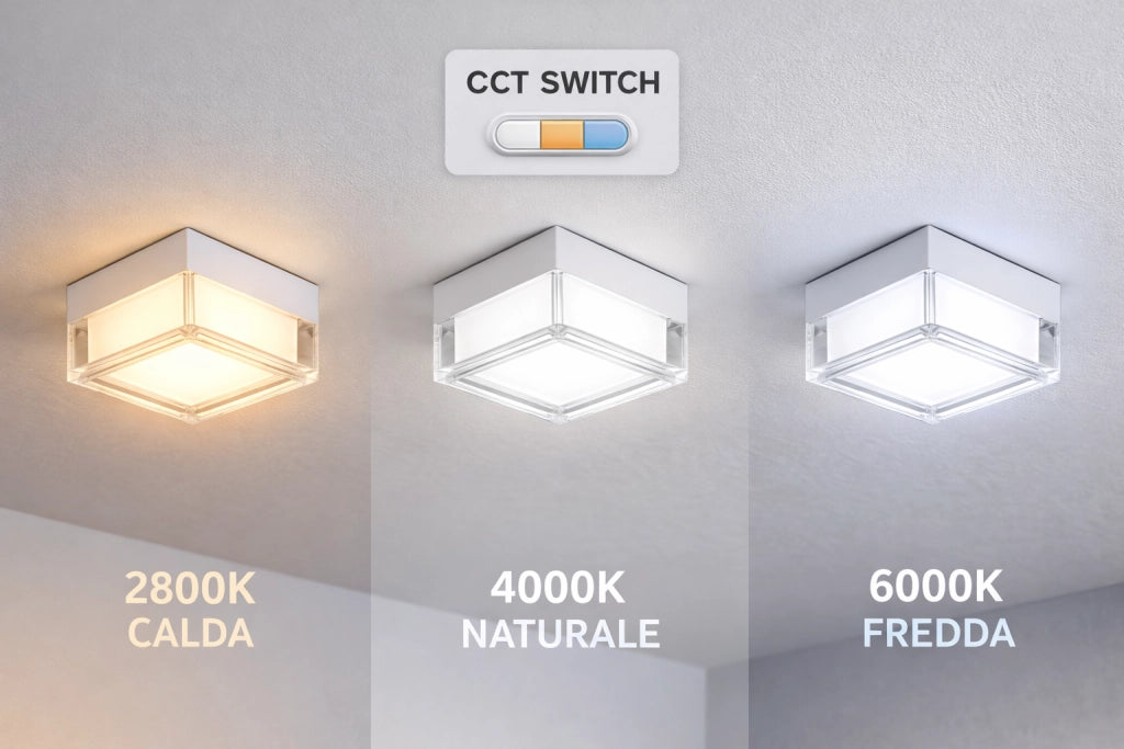 Plafoniera LED 9W IP65 Quadrata Bianco 960LM CCT Switch 2800K 4000K 6000K Lampada Soffitto o Parete Esterno 13x13 cm