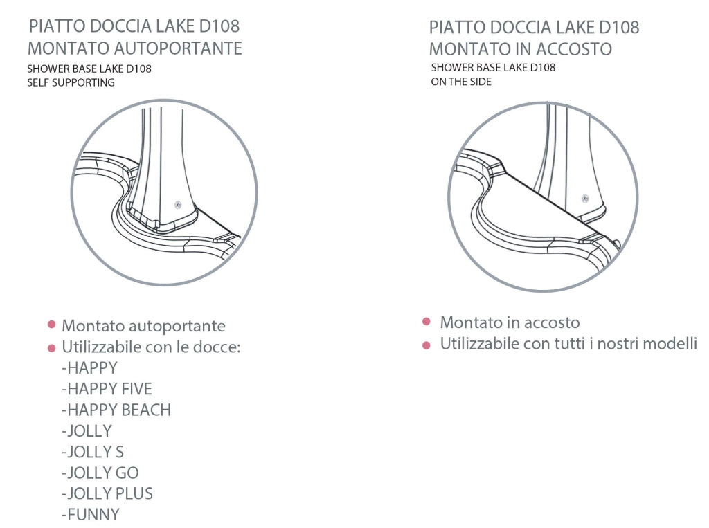 Piatto Doccia da Esterno Giardino in Polietilene HD Arkema Lake Verde Chiaro