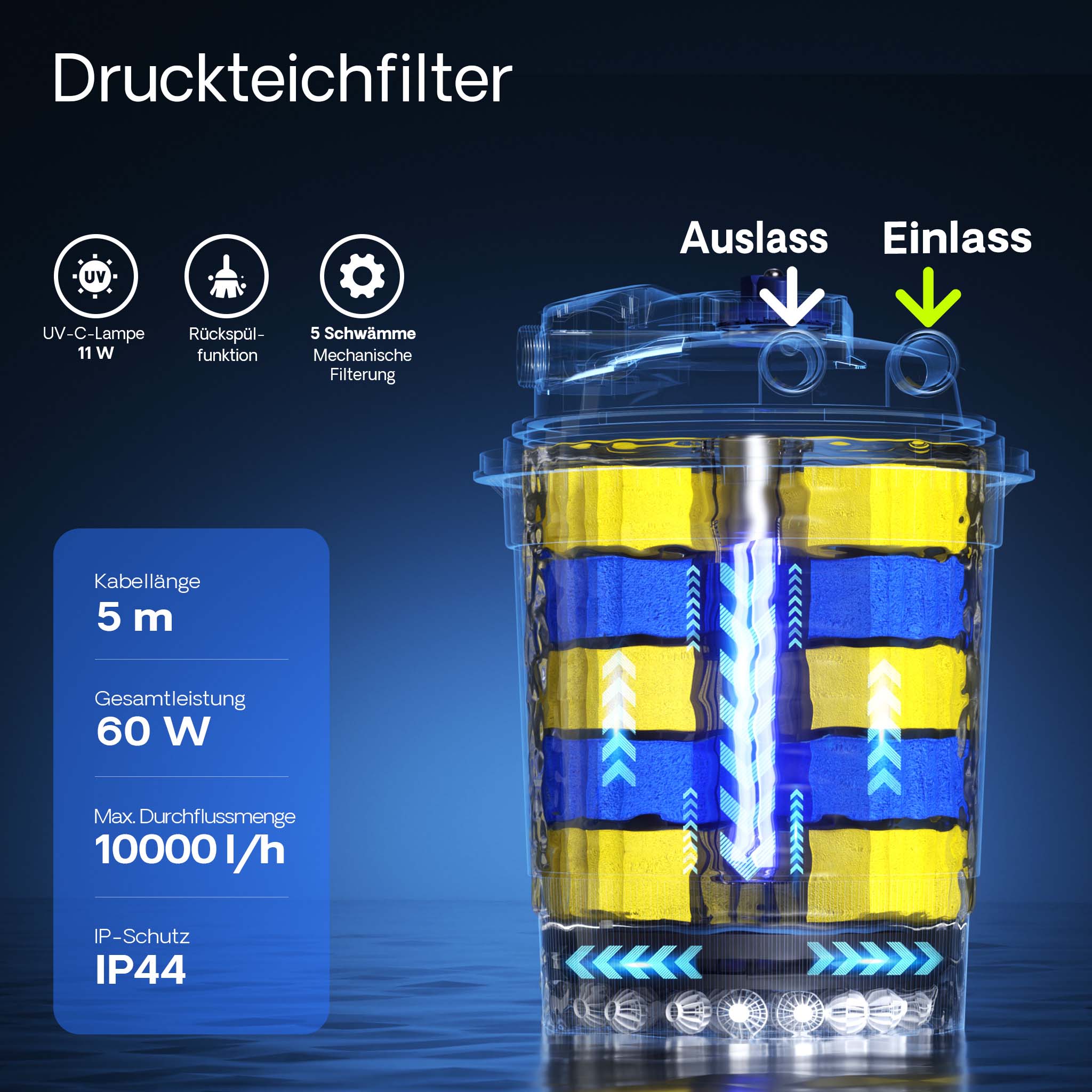 CPA-10000 Filtro a pressione per laghetto con UVC da 11 W Per laghetti fino a 12.000 litri