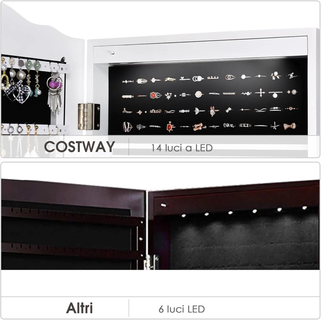 Armadietto Portagioie da Terra, Specchio Portagioie con Luci LED, Angolo Regolabile, con Chiave, 41,5 x 37 x 160 cm (Bianco)