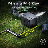 CUV-672 Chiarificatore acqua per laghetti 55W Sterilizzatore UVC