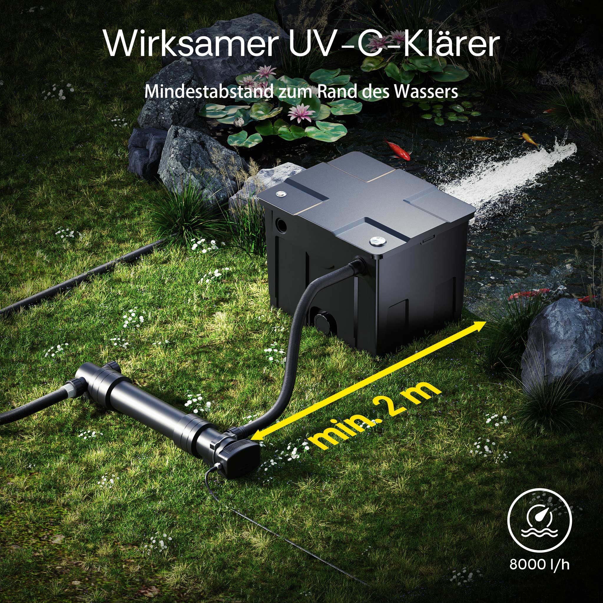 CUV-672 Chiarificatore acqua per laghetti 55W Sterilizzatore UVC