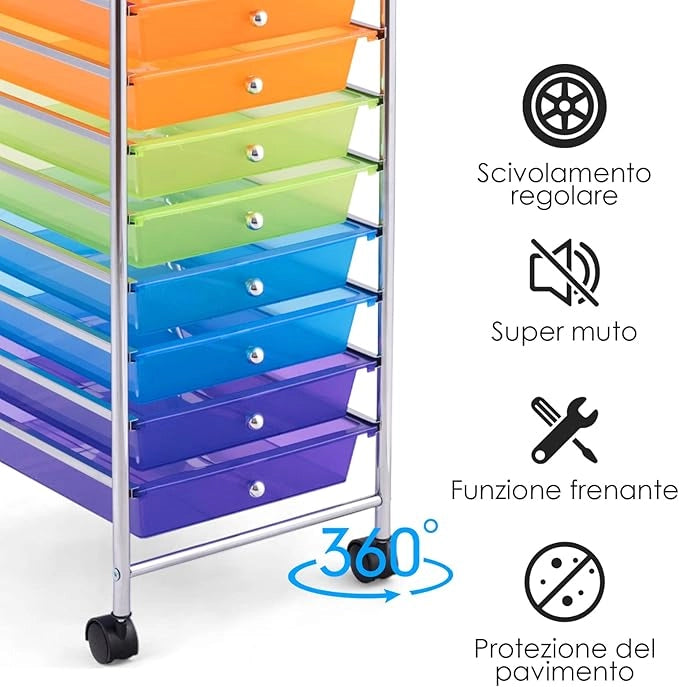 Carrello con 10 Cassetti da Stoccaggio, Cassettiera di Metallo e Plastica, Contenitore Multiuso con Ruote a Freno, per Casa e Ufficio (Multicolore)