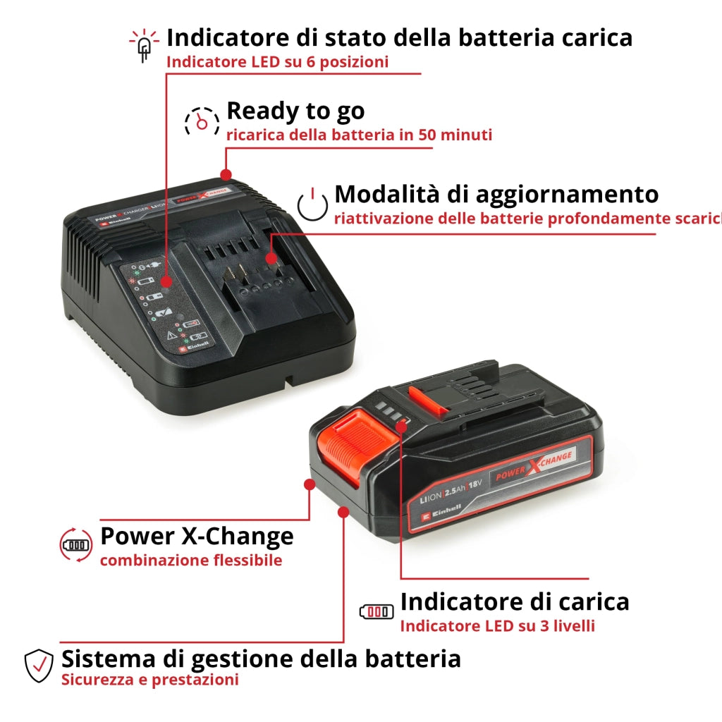 Kit Energy Caricabatteria Xchange + 1 Batteria 18 V 2,5AH Einhell