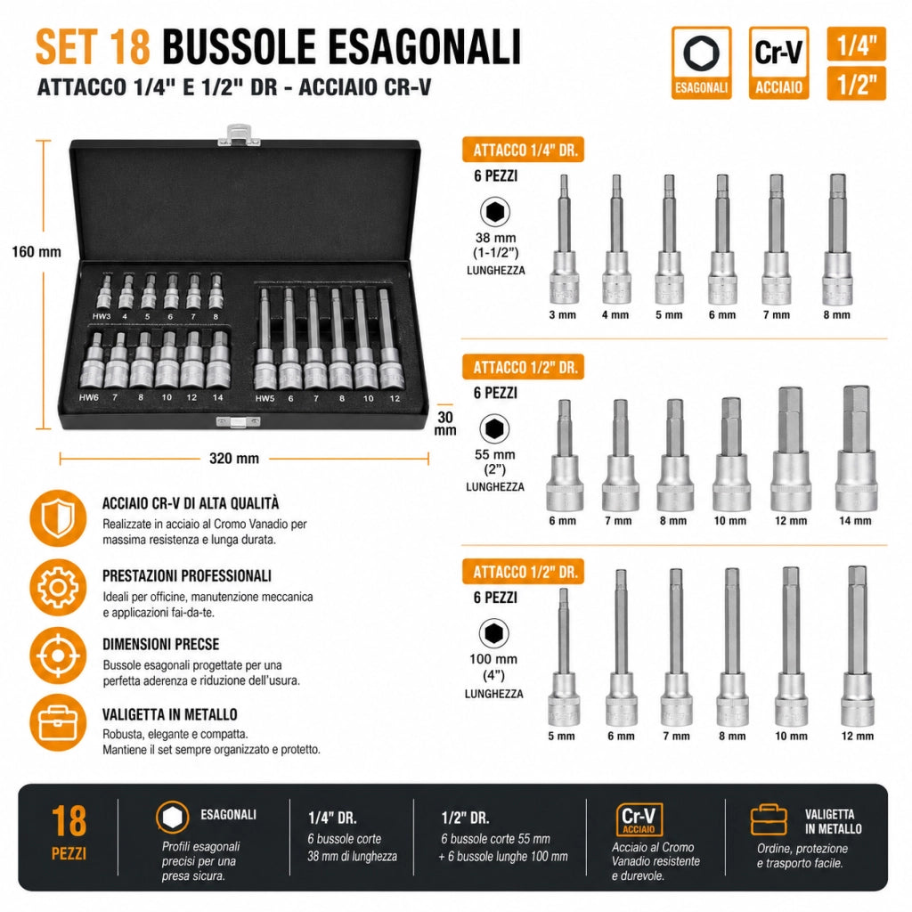 Set 18 Bussole Brugola Chiavi Esagonali Maschio H3-H14 1/4" 1/2" 203201