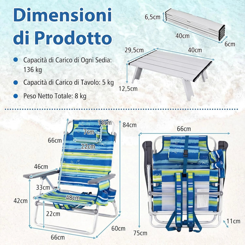 Set di 2 Sedie e Tavolino da Spiaggia Pieghevole, Schienale Regolabile a 5 Livelli, con Portatesta, Borsa Portaoggetti, Borsa Termica, per Campeggio Picnic Esterno (Blu+Verde, Modello 2)