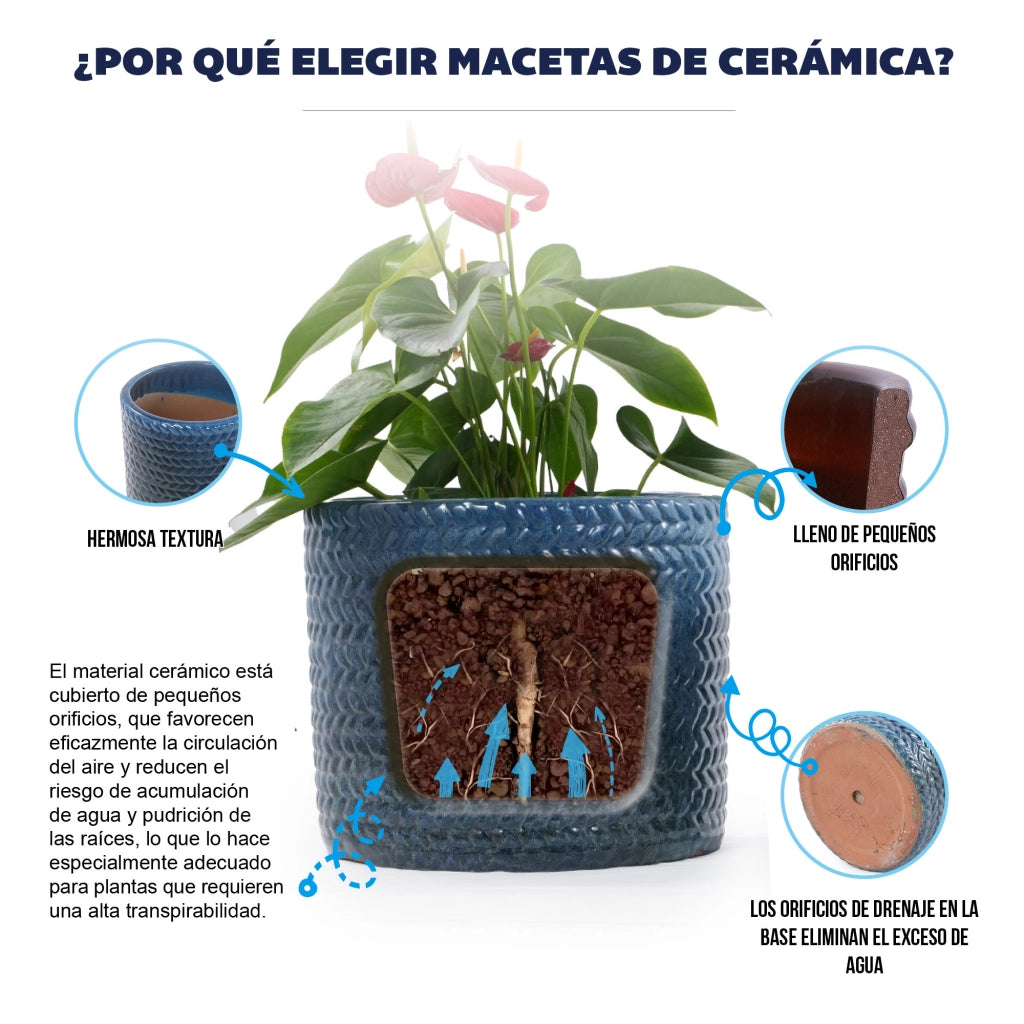 VASO PORTAPIANTE in ceramica Ø 31 cm Blu scuro lucido con rilievo