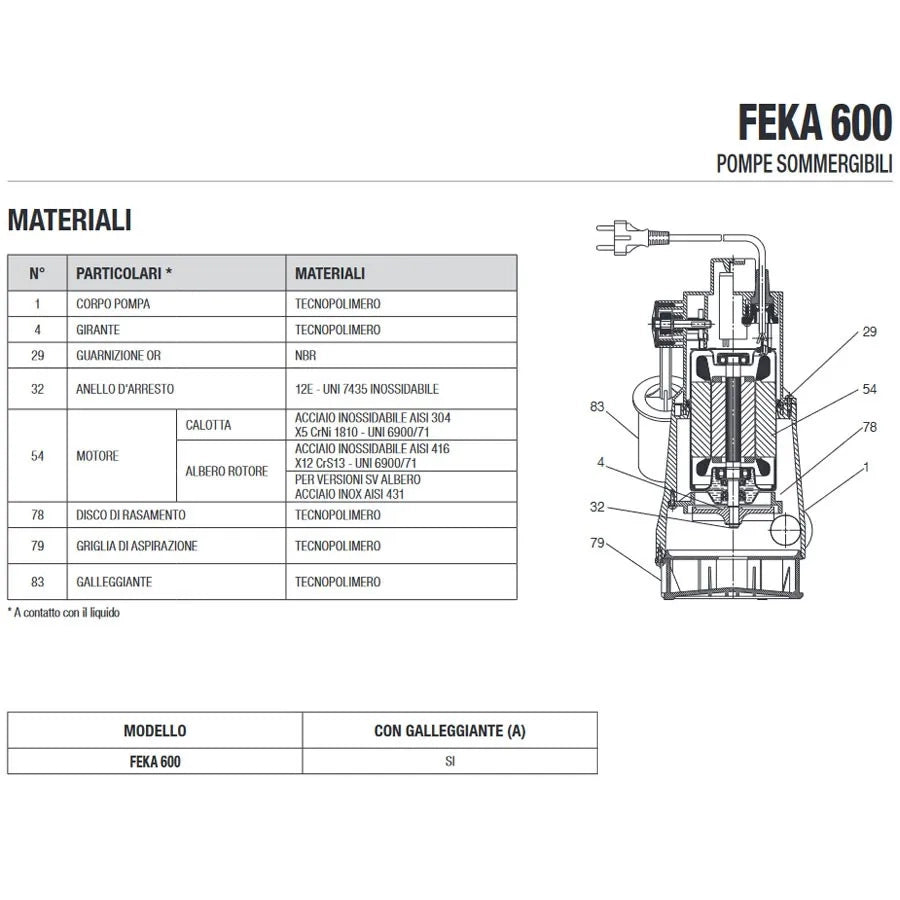 ELETTROPOMPA ACQUE SPORCHE FEKA 600 MA DAB  VOLT 230 HP 0,67 KW 0,5 LT/M 150 H.MT 6
