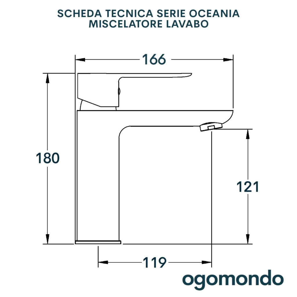 Miscelatore rubinetto lavabo oceania ottone bianco opaco con piletta *** confezione 1