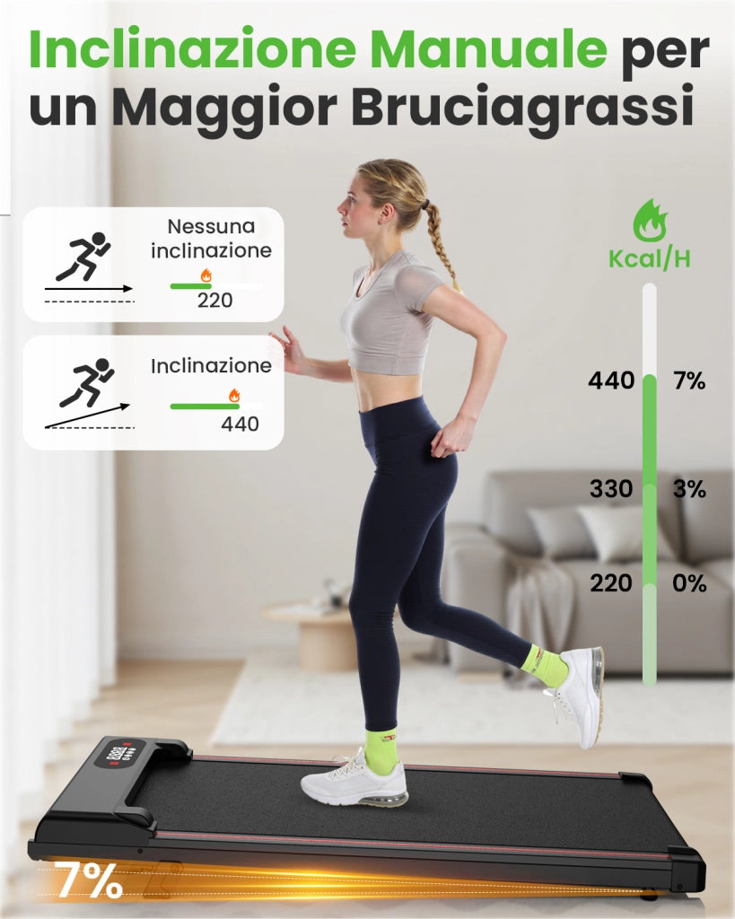 Tapis roulant elettrico inclinato , tappetino da passeggio da 1 a 8 km/h con telecomando, per casa e ufficio, 2,5 CV, capacit¨¤ 140 kg