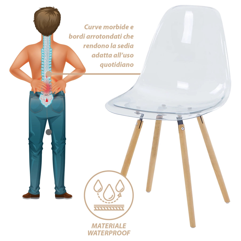 Set 4 Sedie Trasparenti  In Polipropilene Con Gambe In Legno Di Faggio Schienale Ergonomico Sedia Cucina Soggiorno Sala Attesa Eleganti Moderne Robuste Solide