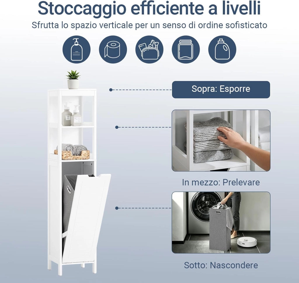 Mobile Bagno Salvaspazio con Portabiancheria Colonna Bagno 145cm con Ripiani Aperti e Cesto Estraibile Armadio Alto Bianco BZR123-W