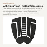 Pannello Antisfregamento per Surf - Materiale EVA - 30 x 8 cm - Resistente alle Temperature - Anticorrosivo - Antibatterico - Peso Leggero 75 g - Supporto per Tabella da Surf