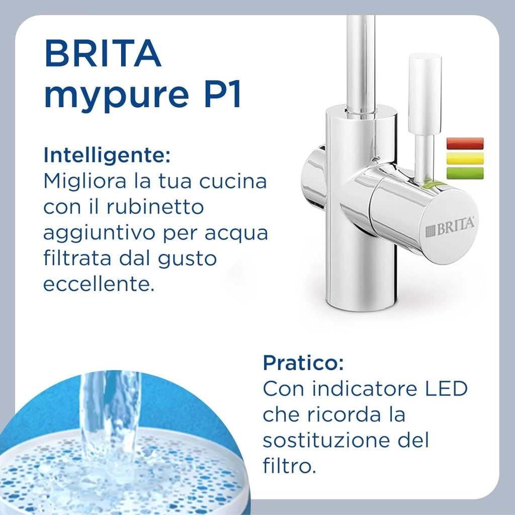 SISTEMA FILTRANTE BRITA MYPURE P1 CON MISCELATORE.