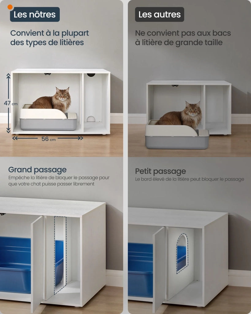 Mobiletto/nascondiglio per lettiera per gatti di grandi dimensioni 80 x 50 x 50 cm anta push-to-open tavolo moderno e minimalista bianco 12_0006045