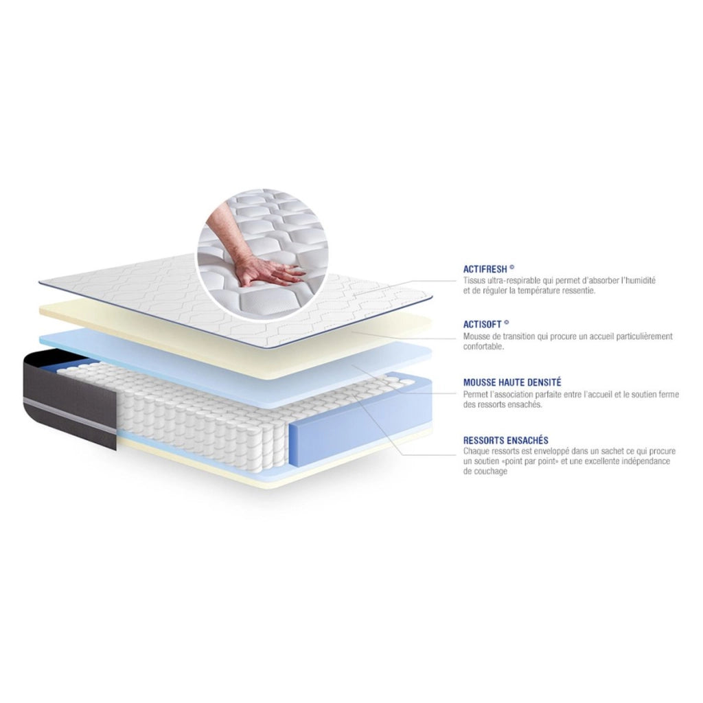 Materasso matrimoniale Actiflex pur 200x200cm - Spessore : 20cm - Molle insacchettate - Rigido