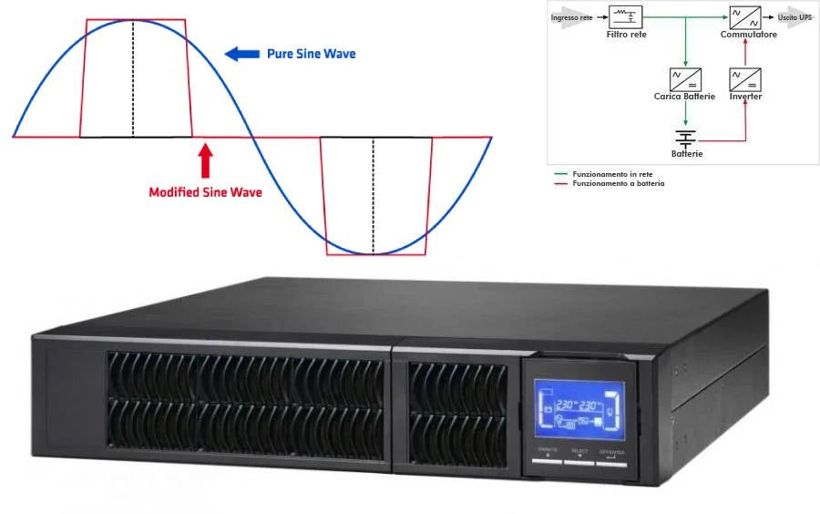 Ups 1 kva tower/rack online series 8*iec+rs232+epo lcd csb - 650-01004