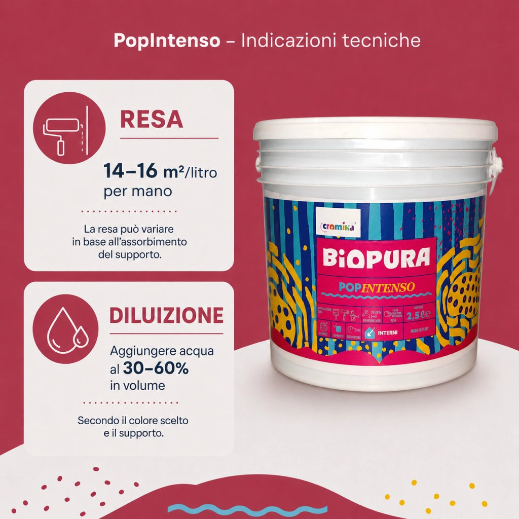 Popintenso palestra e decori interni pittura murale lavabile e coprente cromika *** formato 2.5 lt, colore- anguria p...