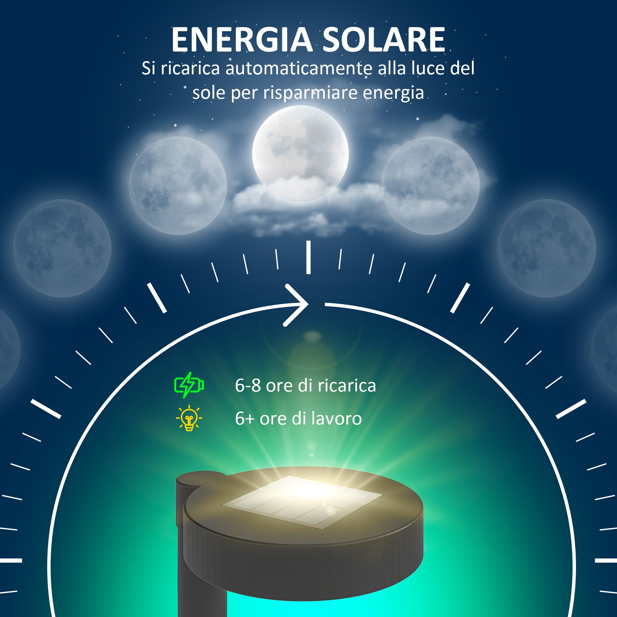 Set 8 Faretti da Esterno a Energia Solare 12x10x46 cm LED a 3000K IP44 in PP Nero