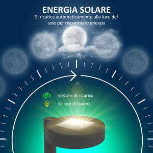 Set 8 Faretti da Esterno a Energia Solare 12x10x46 cm LED a 3000K IP44 in PP Nero