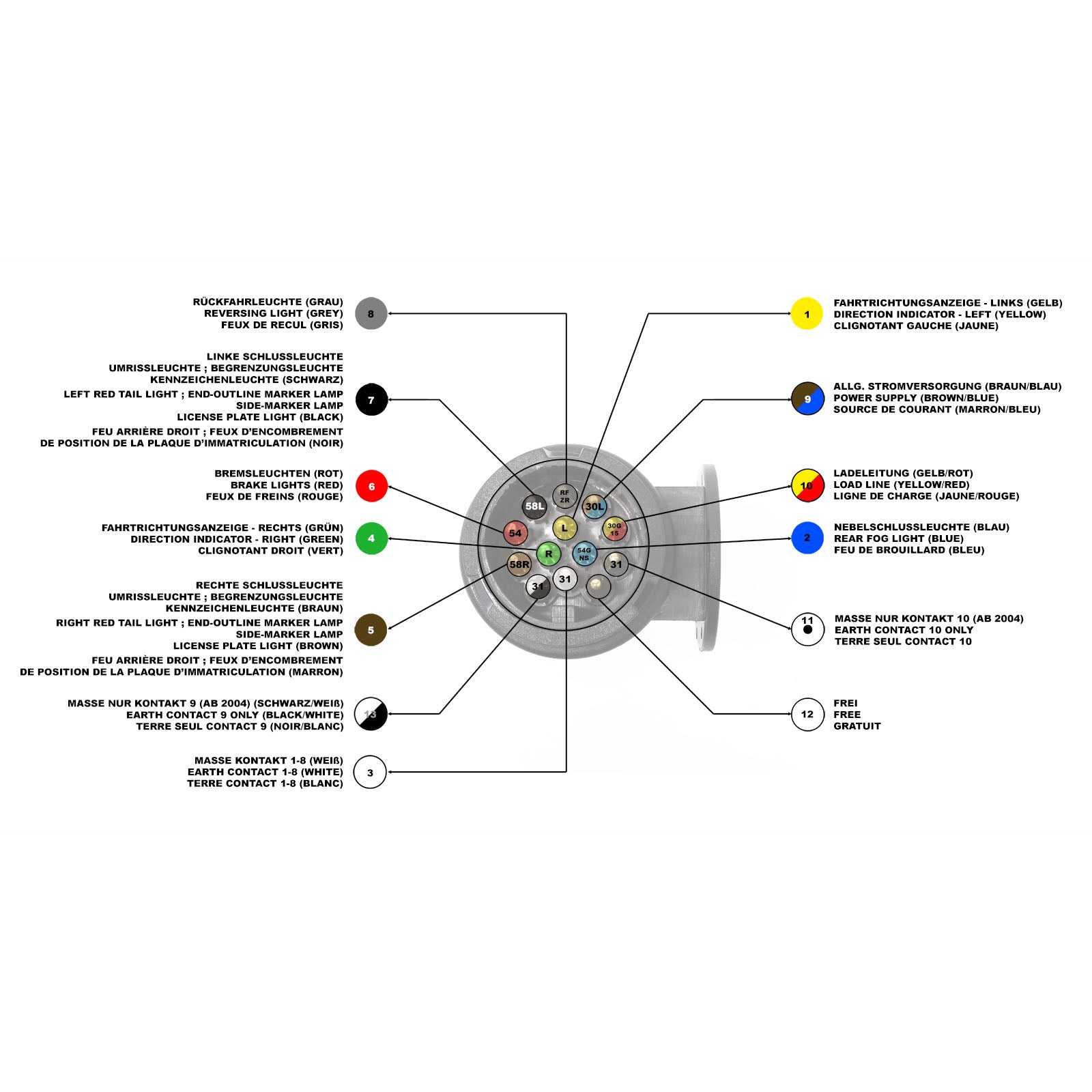 Set 2 luci posteriori RFS T1 con cavo a 13 poli da 5 m per illuminazione rimorchi
