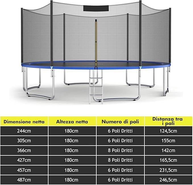 Rete per Trampolino Sostitutiva 427cm, Ideale per Struttura Rotonda con 6/8 Paletti con Doppie Cerniere, Fibbie di protezione e Ganci