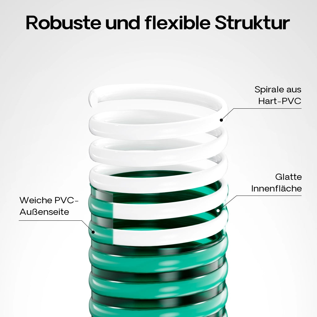 Tubo per laghetti 5m Ø 50mm (2") - Made in Europe