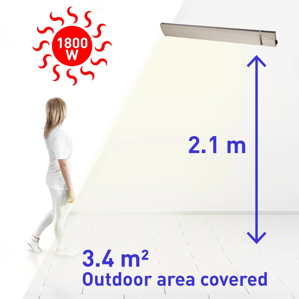 Pannello Radiante Riscaldante Elettrico da Esterno 122,5x17,7x6 cm 1800W Sined Calore Bianco