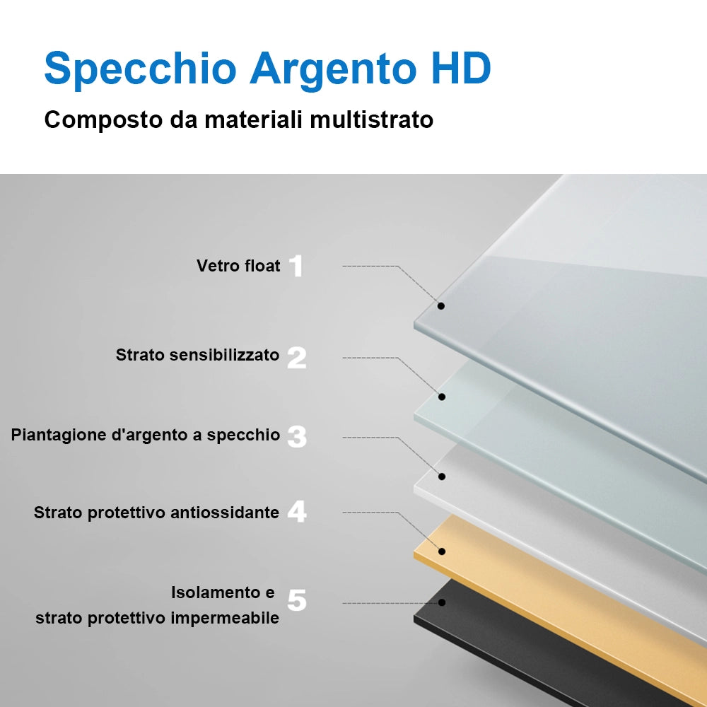 AICA IT Specchio Da Bagno Rettangolare Da 150x80cm con LED, Antiappannamento, 3 Temperature Colore