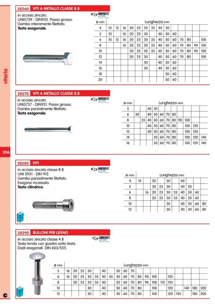 5scatole sc viti a metallo testa esagonale 6x 20 c/dadi (pz.15) cod:ferx.40113.stock
