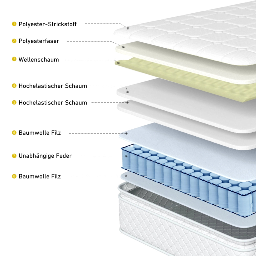 letto imbottito lino grigio 160x200 cm