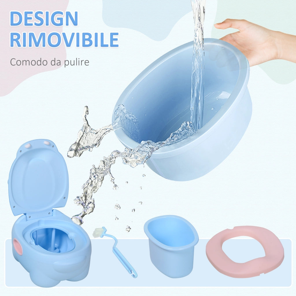Vasino Per Bambini 6 Mesi-48 Mesi Antiscivolo Ippopotamo Blu (40x30x23cm)