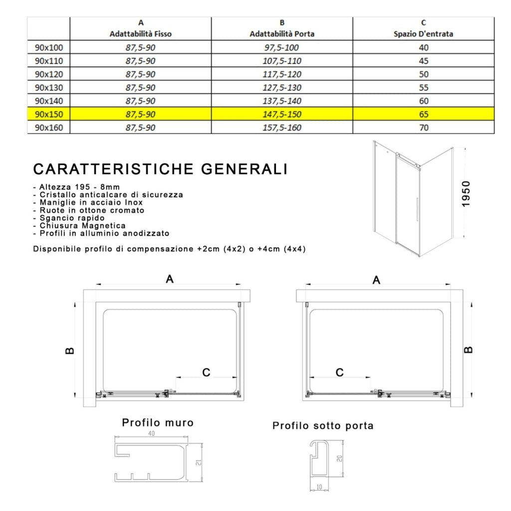 Box doccia due lati trasparente anticalcare porta scorrevole h195 8mm euclide, misura 90x150