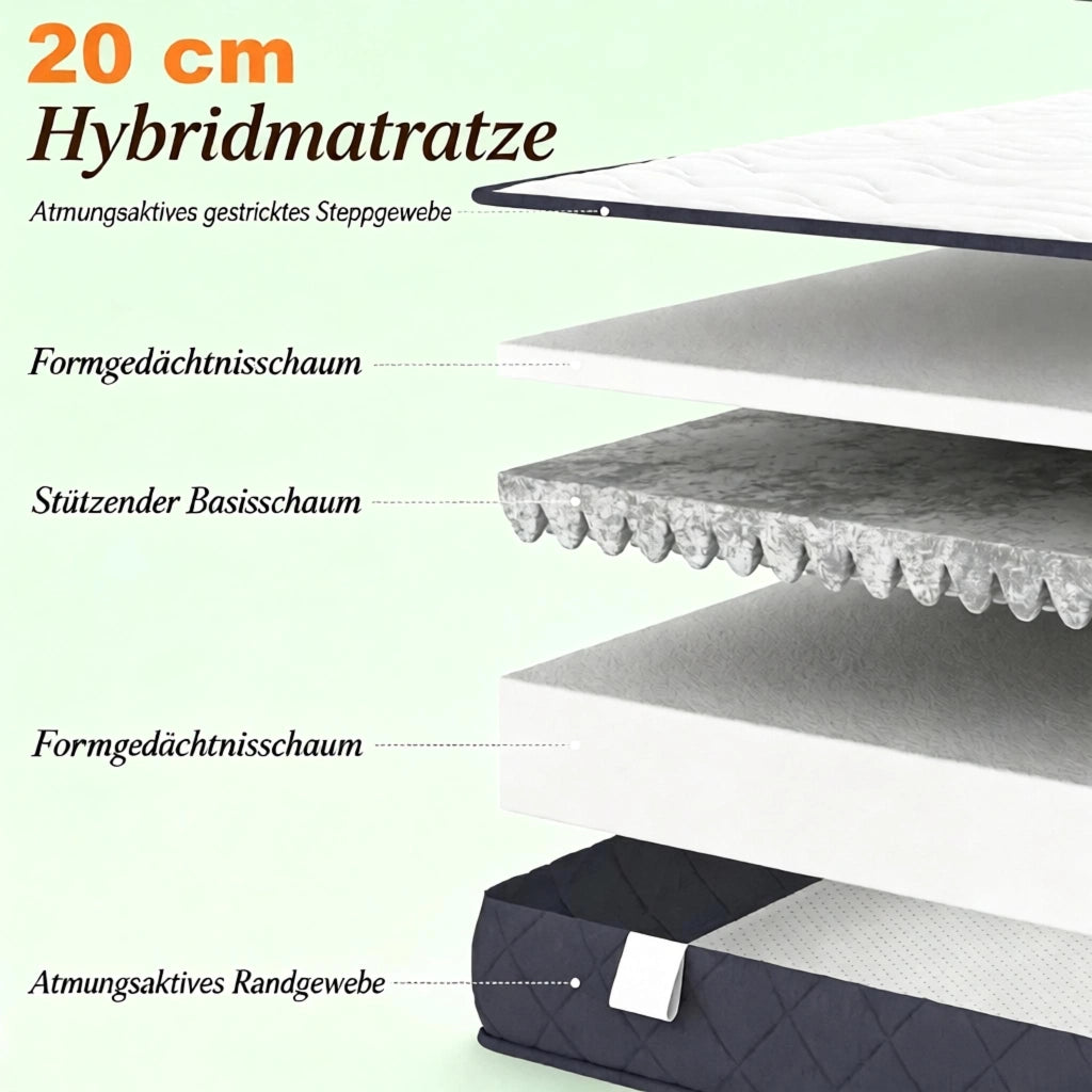 MATERASSO 140x190 cm Bianco/Grigio in poliestere e schiuma, 20 cm
